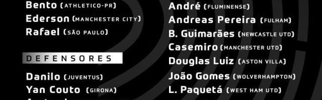 巴西3月大名单：皇马双子星领衔，恩德里克在列